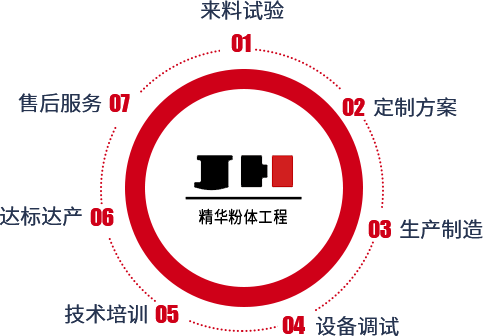 GA黄金甲(中国)体育有限公司